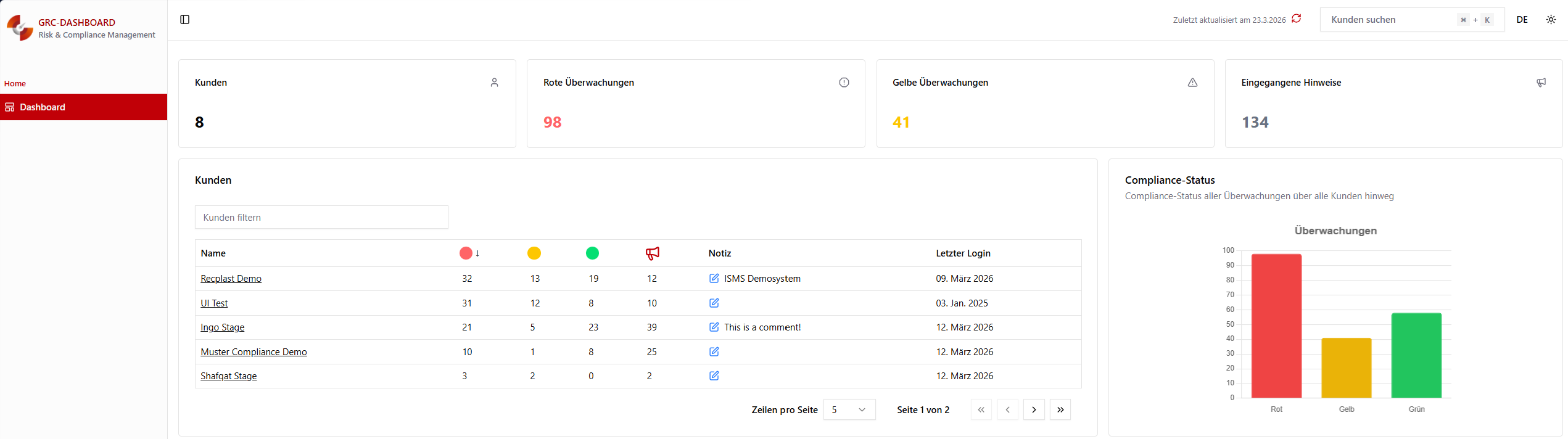 grc-dashboard